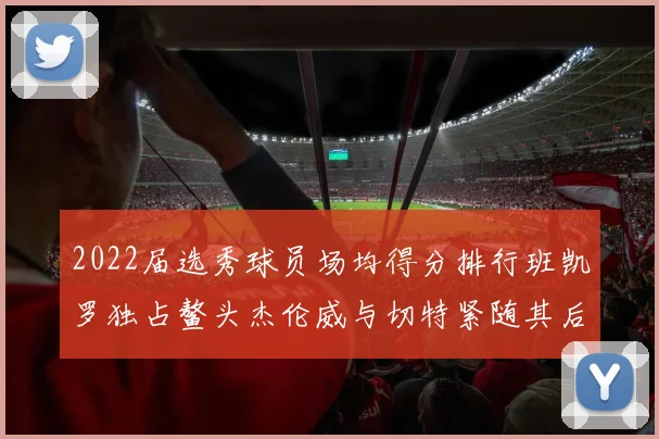 2022届选秀球员场均得分排行班凯罗独占鳌头杰伦威与切特紧随其后